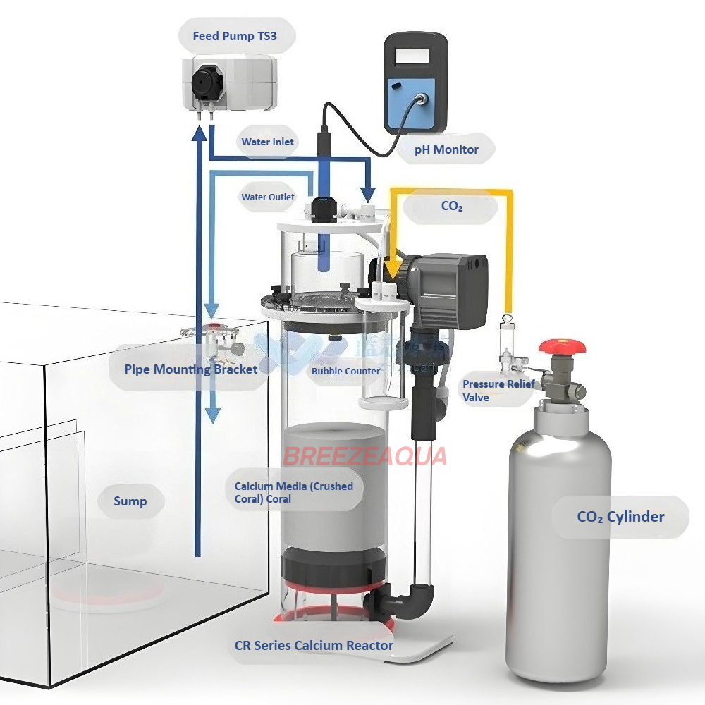 เครื่องกรองน้ำตู้ปลา Bubble Ma - Reef Tank Filter บทวิจารณ์และราคา