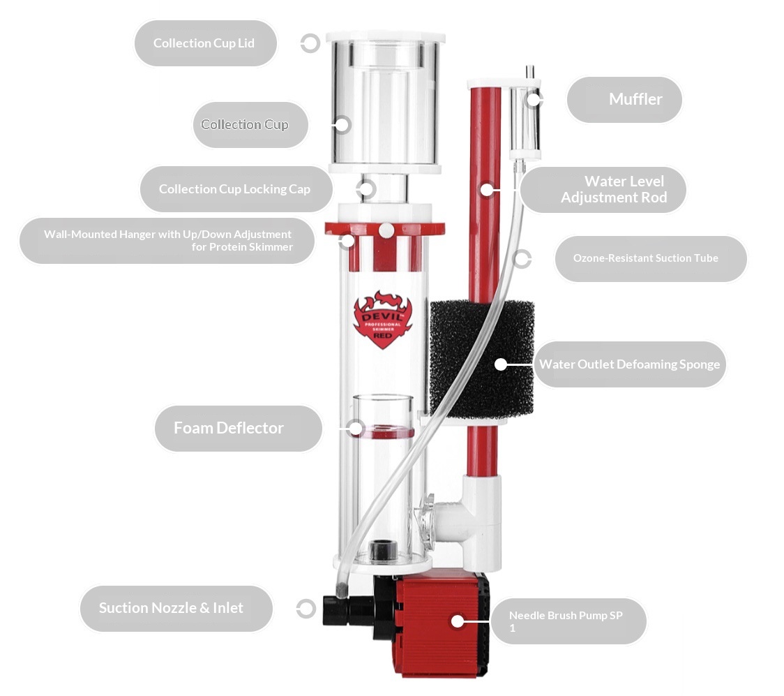 เครื่องกรองสำหรับตู้ปลา Marine - Reef Tank Filter บทวิจารณ์และราคา