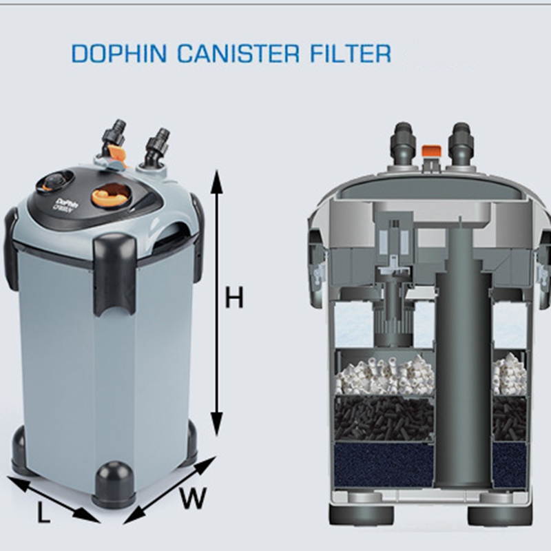 Dophin CF Series พิพิธภัณฑ์สัต - Reef Tank Filter บทวิจารณ์และราคา