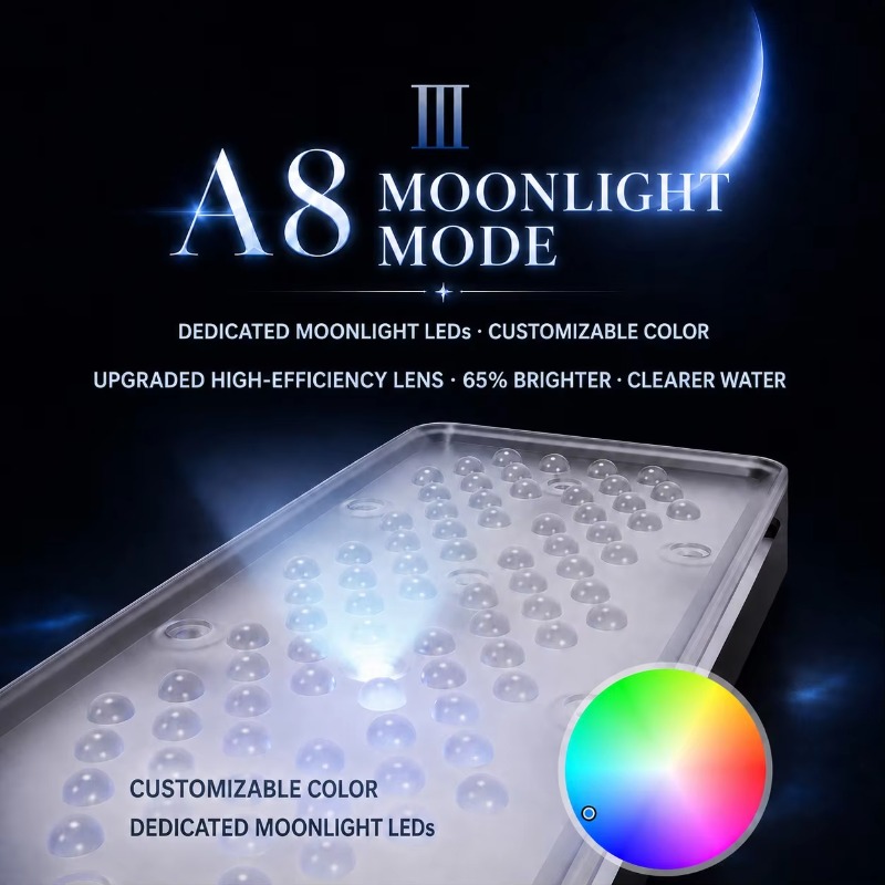 AIPAI A8 III ซีรีส์ A8SE/A8 Pr - Reef Lighting บทวิจารณ์และราคา